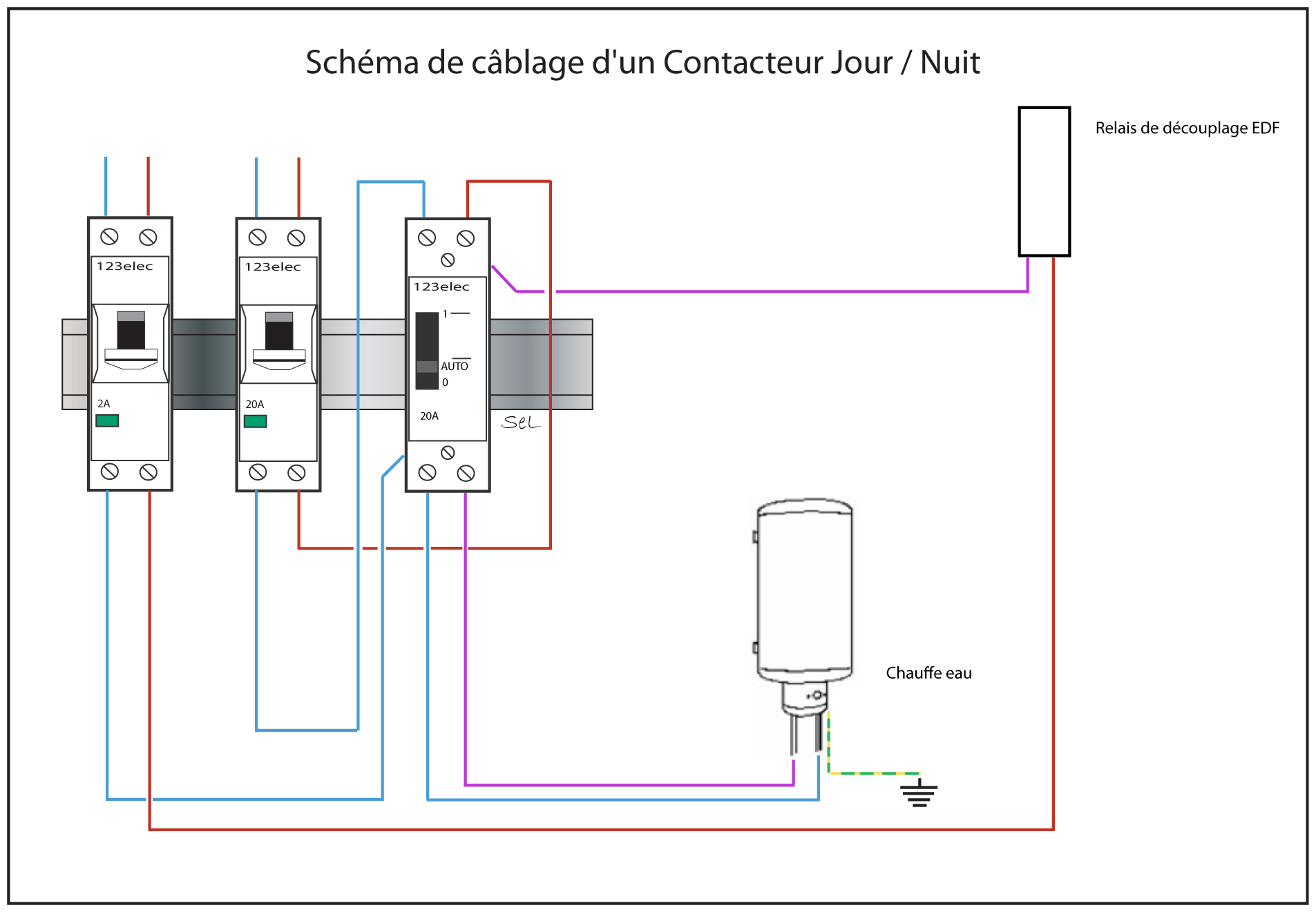 Cours contacteur de puissance