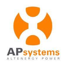 APS