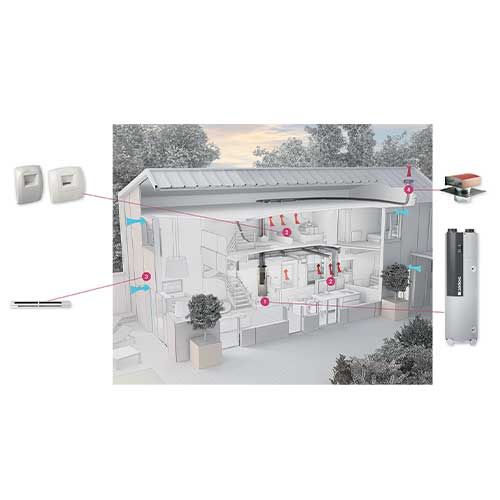 Filtre G4 compatible Chauffe-eau T.FLOW Hygro ou Nano ALDES Filtre G4 compatible Chauffe-eau T.FLOW Hygro ou Nano ALDES