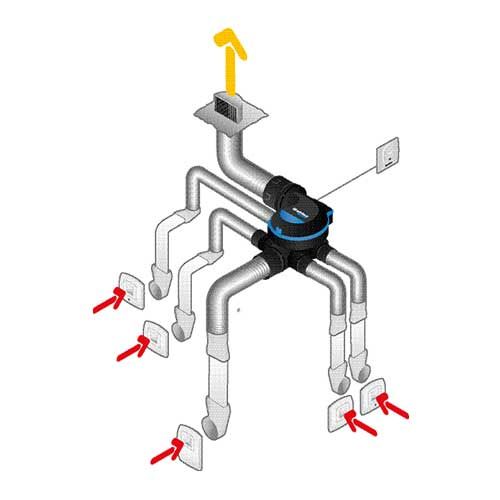 Kit VMC simple flux hygroréglable ALDES EasyHOME + gaines alu isolées — free download