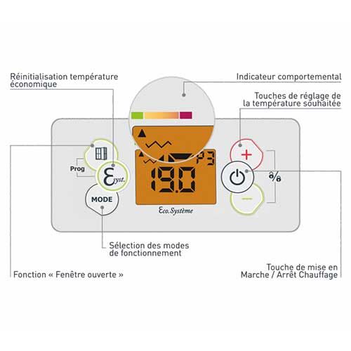 Radiateur connecté inertie réfractite - Thermostat