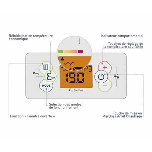 Thermostat - Radiateur connecté inertie réfractite 1000W CHAUFELEC Manon