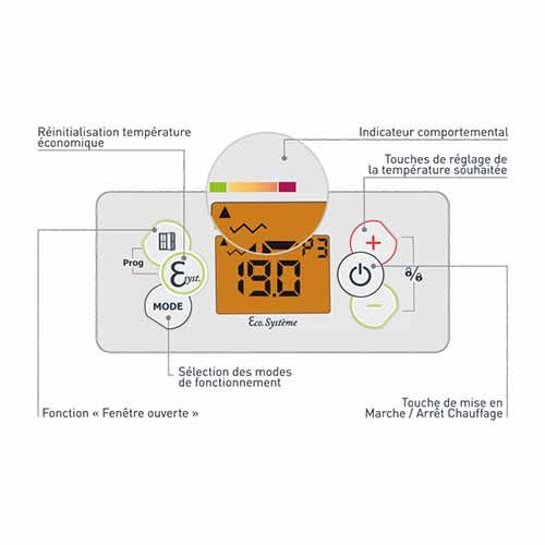 Thermostat - Radiateur inertie mixte 1000W CHAUFELEC Woody - BJN2543FDHS