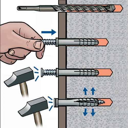 Installez vos éléments sur des supports muraux pleins avec ces chevilles à frapper ING Fixations