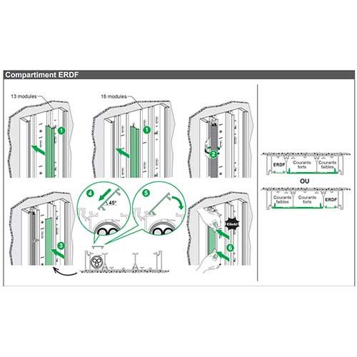 Sitemapcdatahttpswwencellcare1comgoulotte Gtl Schneidernull