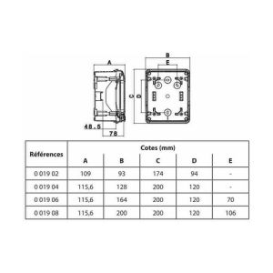 Coffret étanche nu LEGRAND Plexo 1 rangée 8 modules - tableau des dimensions