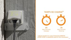 LEGRAND Green'up prise de courant 2P+T étanche complet saillie gris pour recharge véhicule électrique + disjoncteur différentiel - temps de charge
