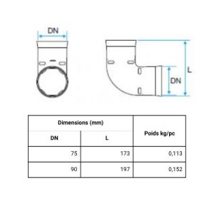 coude 90° Ø 75 Aldes Optiflex - schéma et tableau dimensions