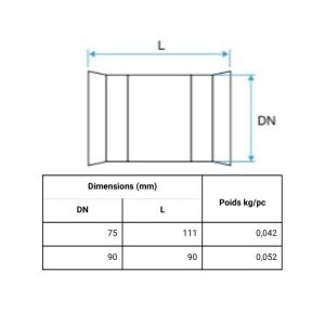 Raccord caisson circulaire Aldes Optiflex D75mm - schéma et tableau dimensions