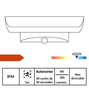 ARLUX Applique solaire LED Cuzco murale à détection 4W 300lm 6000K gris - fiche technique