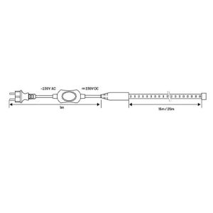 Dimensions et caractéristiques techniques du kit d'accessoires pour ruban LED Arlux
