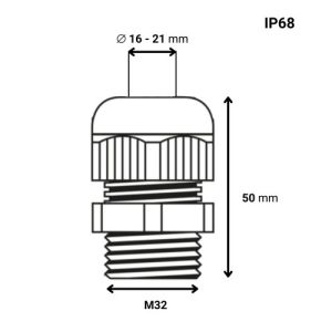 Schéma avec les dimensions du presse étoupe M32 Batilec