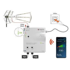 Amplificateur TV connecté D-Home