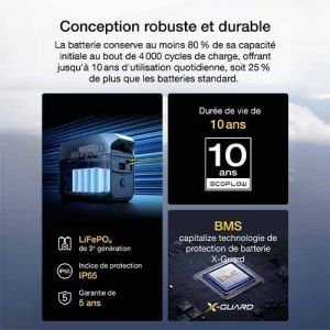 Batterie solaire EcoFlow DELTA 3 PLUS conception robuste et durable