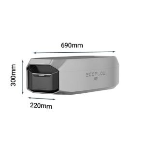 Dimensions de la batterie Ecoflow DELTA PRO 3 EB