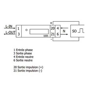 KETLER Compteur d'énergie 45A monophasé certifié MID - schéma installation électrique