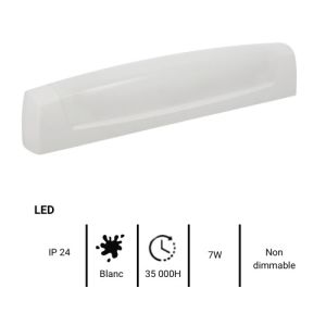réglette LED salle de bain Lebenoid - fiche technique