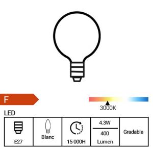 Fiche technique de l'ampoule LED Paulmann White Lampion