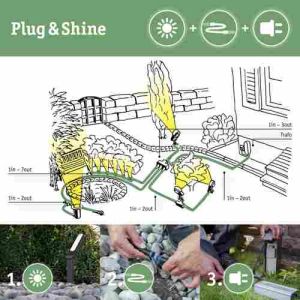 avantage gamme Plug & Shine Paulmann