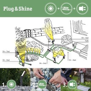 avantage de la gamme Paulmann Plug & Shine