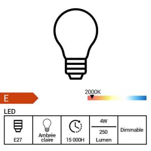PHILIPS Vintage Ampoule LED filament dimmable E27 230V 4W(=25W) 250lm 2000K LEDbulb or - fiche technique