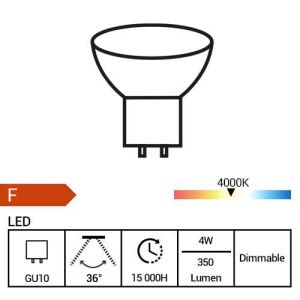 Classe énergétique EPREL de l'Ampoule PHILIPS CorePro LED dimmable GU10 36° 230V 4W(=50W) 350lm 4000K LEDspot - 358850