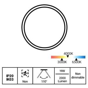 Downlight LED Philips DN065B 19W - fiche technique