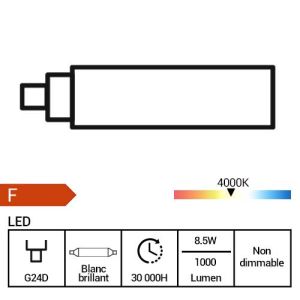 PHILIPS CorePro Ampoule LED PLC 2P G24D 230V 8,5W(=26W) 1000lm 4000K - fiche technique
