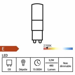 Ampoule LED capsule G9 Philips CorePro 230V 3,2W(=40W) 480lm 2700K - fiche technique