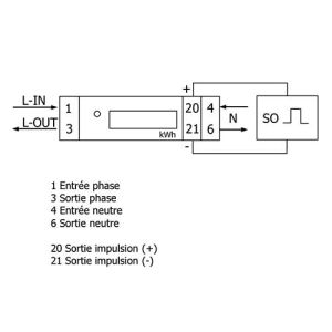 POLIER Compteur d'énergie monophasé 32A avec écran LCD - dessin câblage horizontal
