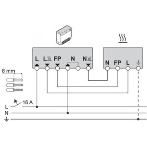 micromodule encastré Schneider Wiser - schéma de câblage