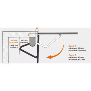 Automatisme pour portail battant à bras articulés SCS Sentinel OpenGate 2 - consigne d'installation