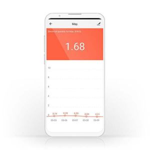 SUNOLOGY Prise Connnectée  wifi 16A étanche IP44 avec comptage