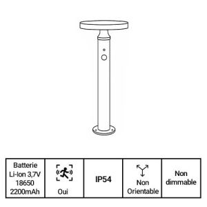 Fiche technique balise Watt & Home Jupiter