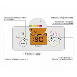 Radiateur connecté inertie réfractite 1500W - Thermostat