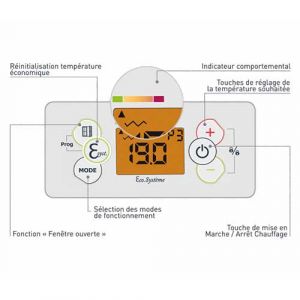 Thermostat - Radiateur connecté inertie réfractite 2000W CHAUFELEC Manon - BJN2227SEHS