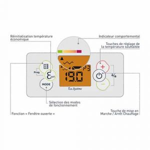 Thermostat - Radiateur inertie mixte 1000W CHAUFELEC Woody - BJN2543FDHS