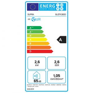 SUPRA BLIZ'R Climatiseur mobile - Etiquette énergétique A_x000D_