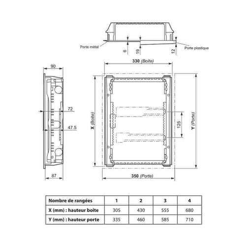 Coffret encastré LEGRAND 1 rangée 12+2 modules avec porte métal extra plate blanche - tableau des dimensions