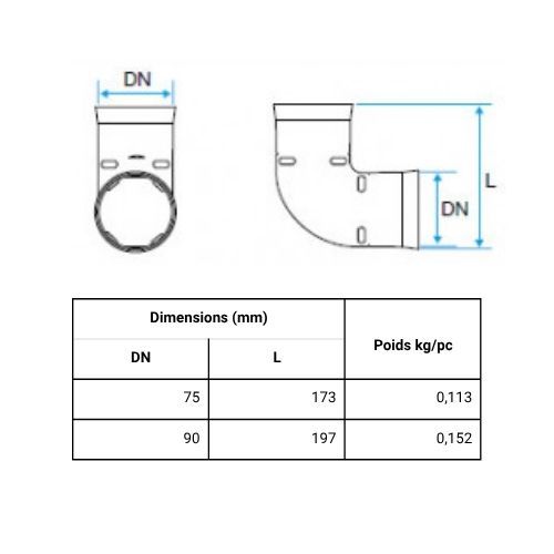 coude 90° Ø 75 Aldes Optiflex - schéma et tableau dimensions
