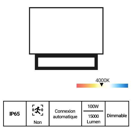 Projecteur LED Arlux Trust fiche technique