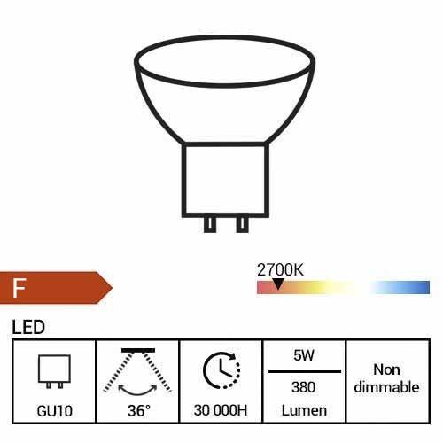 ARLUX ampoule LED GU10 36° 230V 5W(=50W) 380lm 2700K - fiche technique