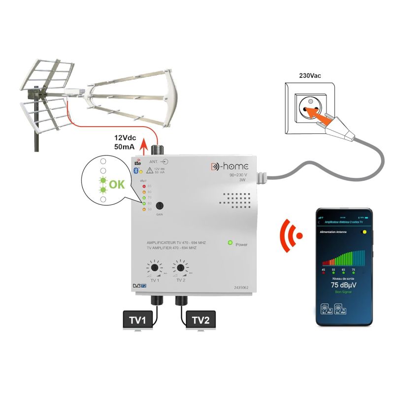 Amplificateur TV connecté D-Home