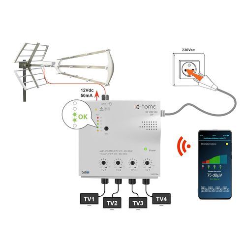DHO2435064-D-HOME-Amplificateur-repartiteur-interieur-1-entree-4-sorties-4x26dB-v2-1