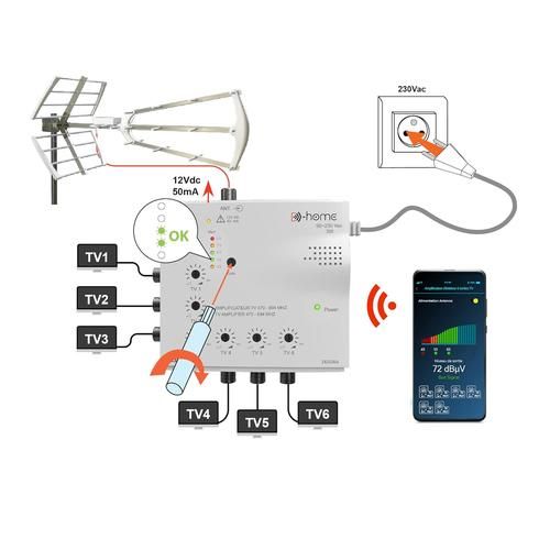 DHO2435066-D-HOME-Amplificateur-repartiteur-interieur-1-entree-6-sorties-6x23dB