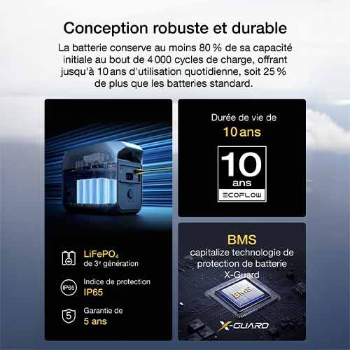 Atouts de la batterie nomade DELTA 3 d'Ecoflow