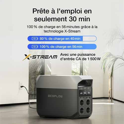 Batterie nomade EcoFlow DELTA 3 PLUS prêt à l'emploi en 30 min seulement
