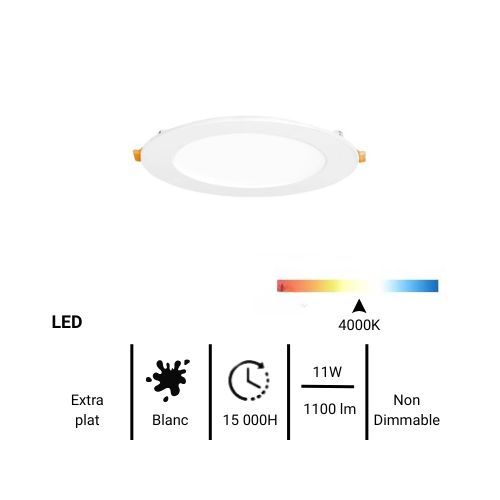 Downlight LED ENLITE extra plat à encastrer 230V 11W 1100lm 4000K 170mm blanc - fiche technique