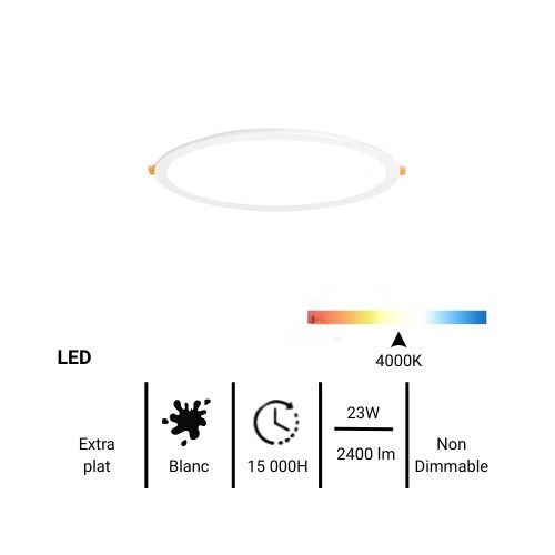 Downlight LED ENLITE extra plat à encastrer 230V 23W 2400lm 4000K 298mm blanc - fiche technique
