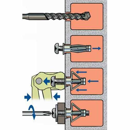 Fixez rapidement et durablement vos chevilles à expansion avec la pince à crémaillère ING Fixations.